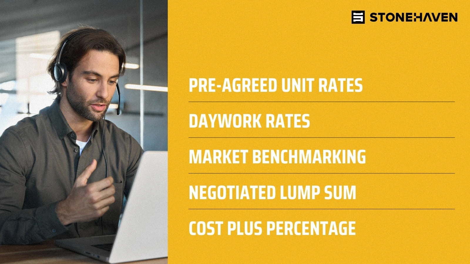 How are Variation Amounts Calculated in Contracts