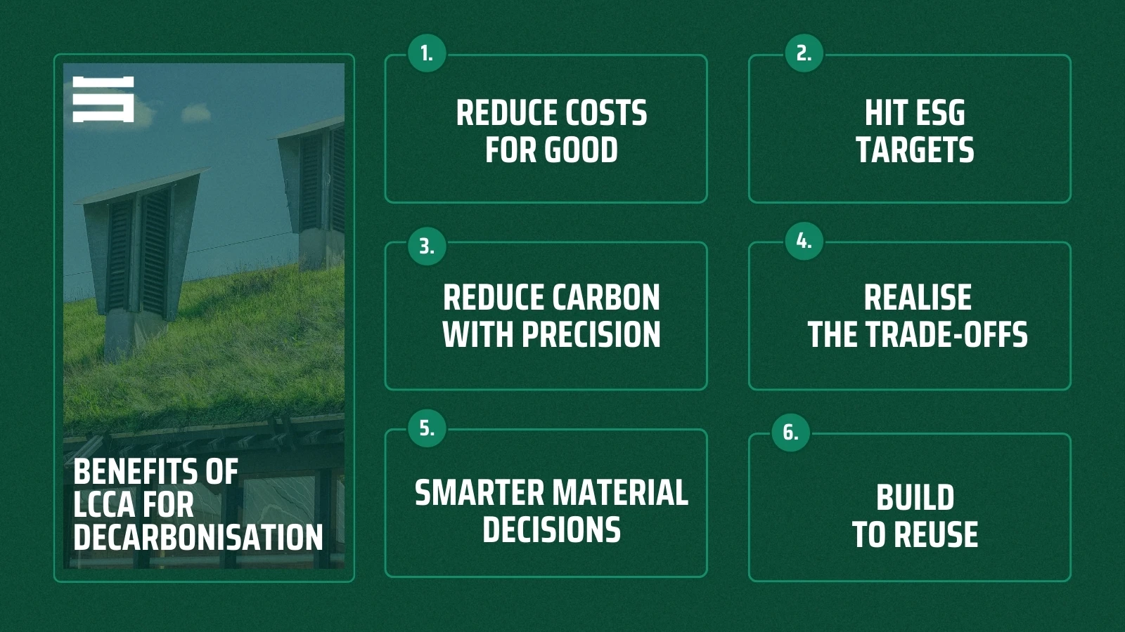 Benefits of WLCC for Decarbonisation Goals
