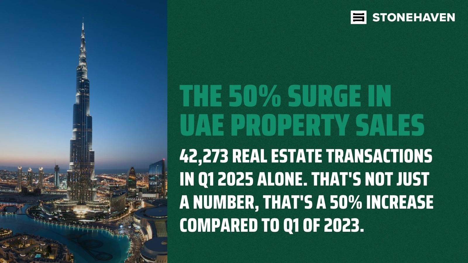Property Sales in Quarter One of UAE