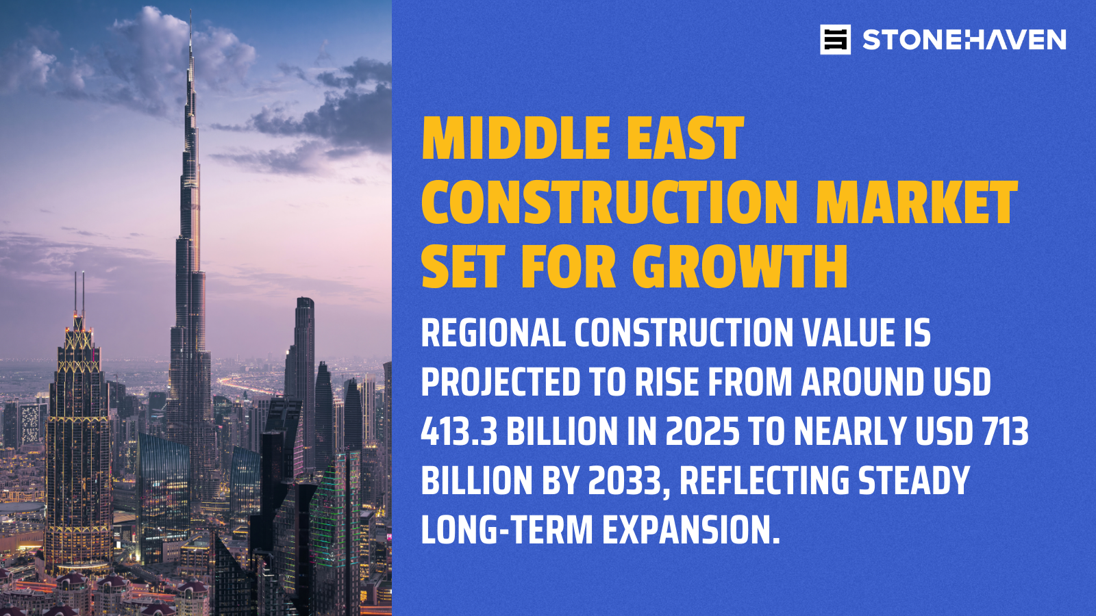 Middle East Construction Market Set for Growth
