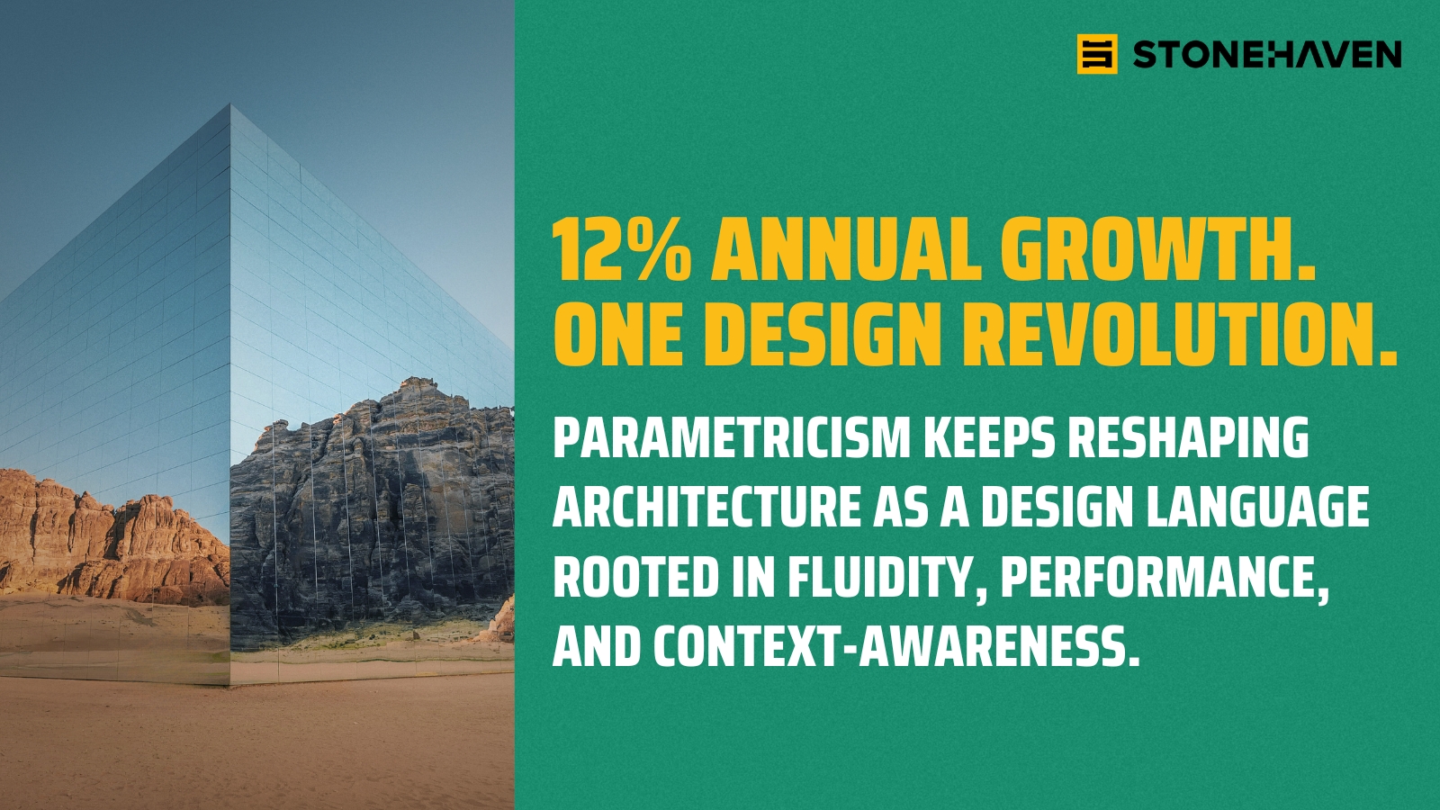 Annual Growth of Parametric Design Market Annual Growth of Parametric Design Market