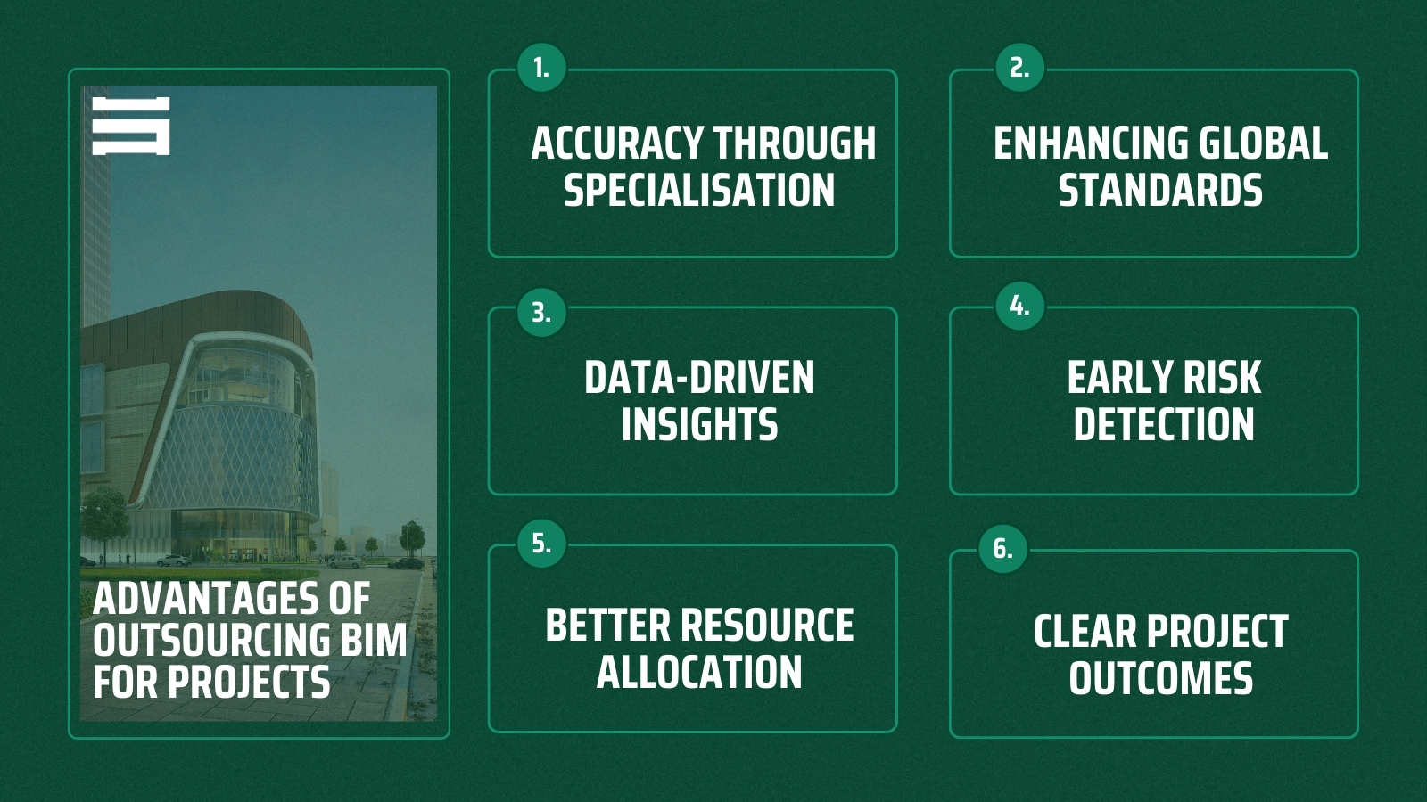 Advantages of Outsourcing BIM Advantages of Outsourcing BIM