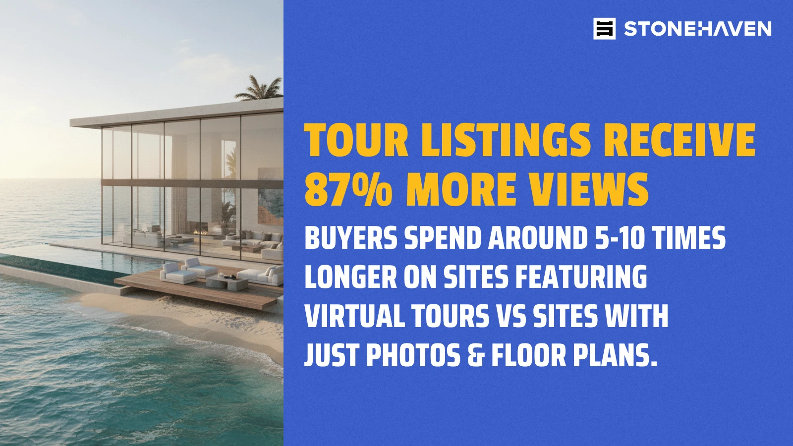 Tour Listings for Real Estate Marketing Trends 2025