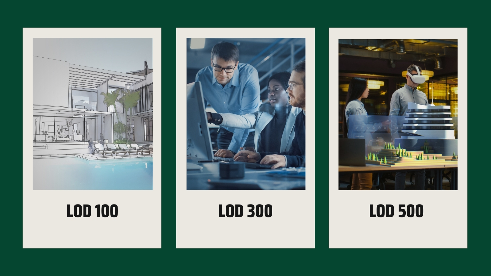 LOD in BIM LOD in BIM