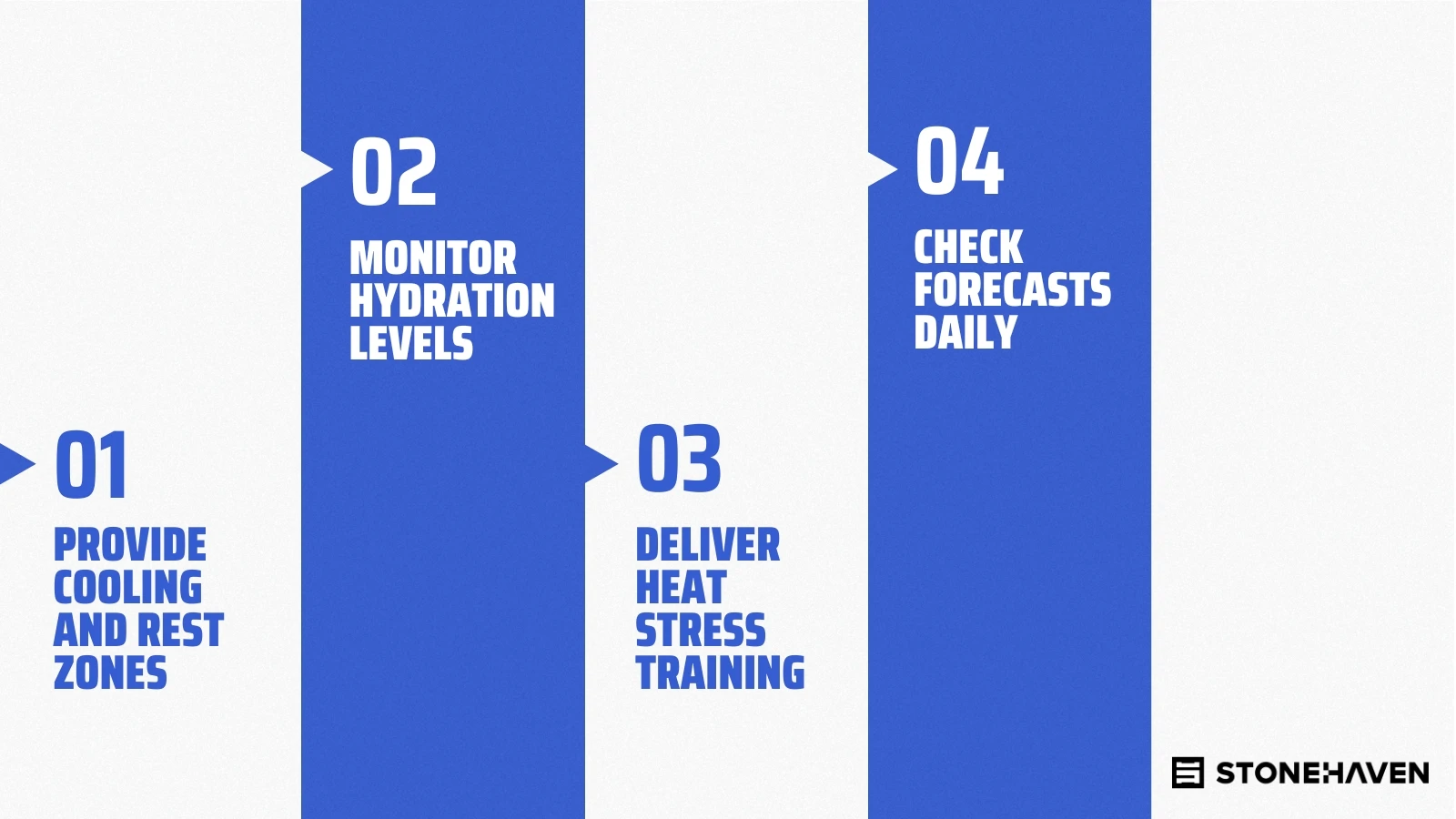 Why the UAE Midday Break is So Important for Summer Safety