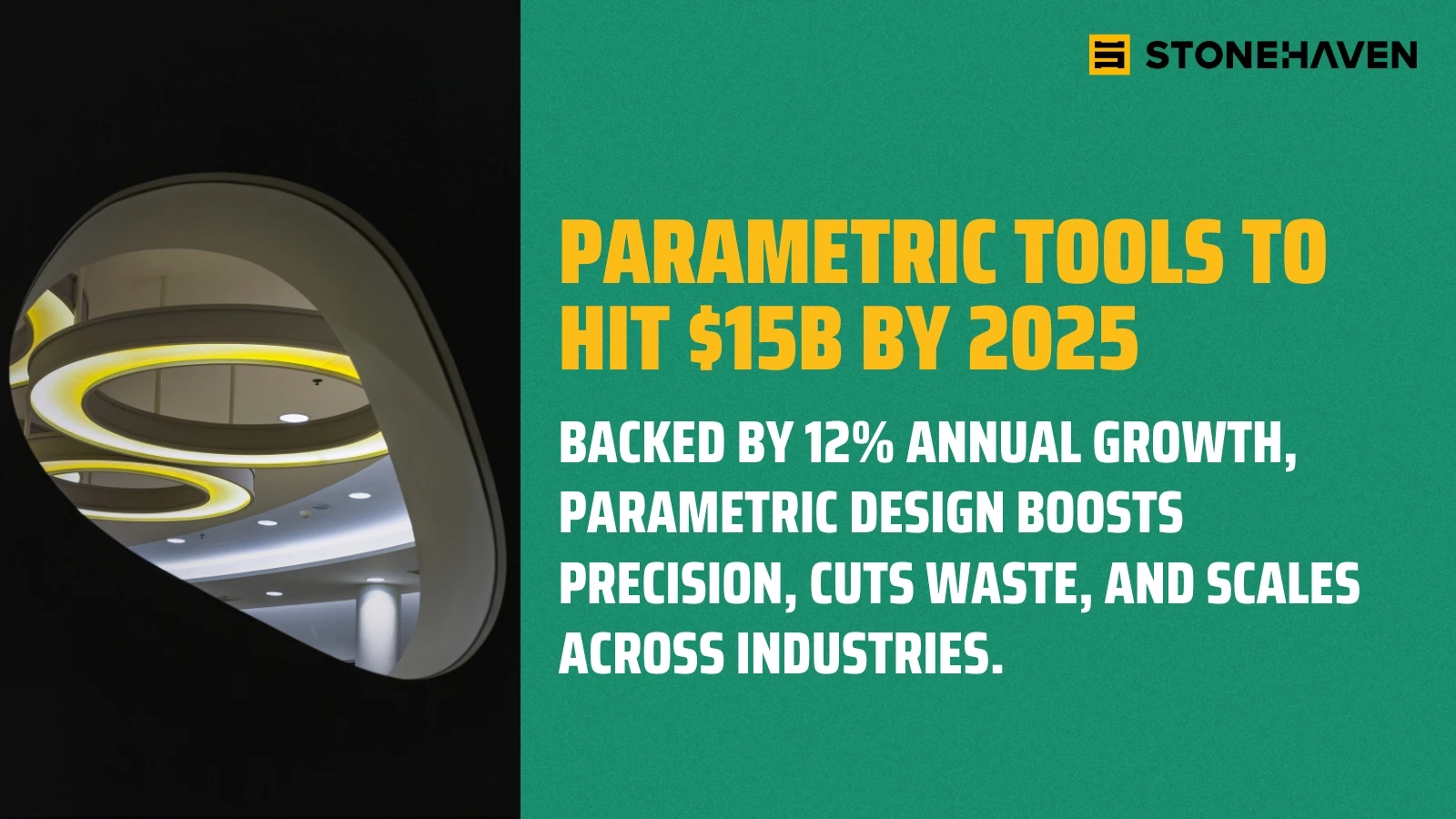 Parametric Tools 2025 Market