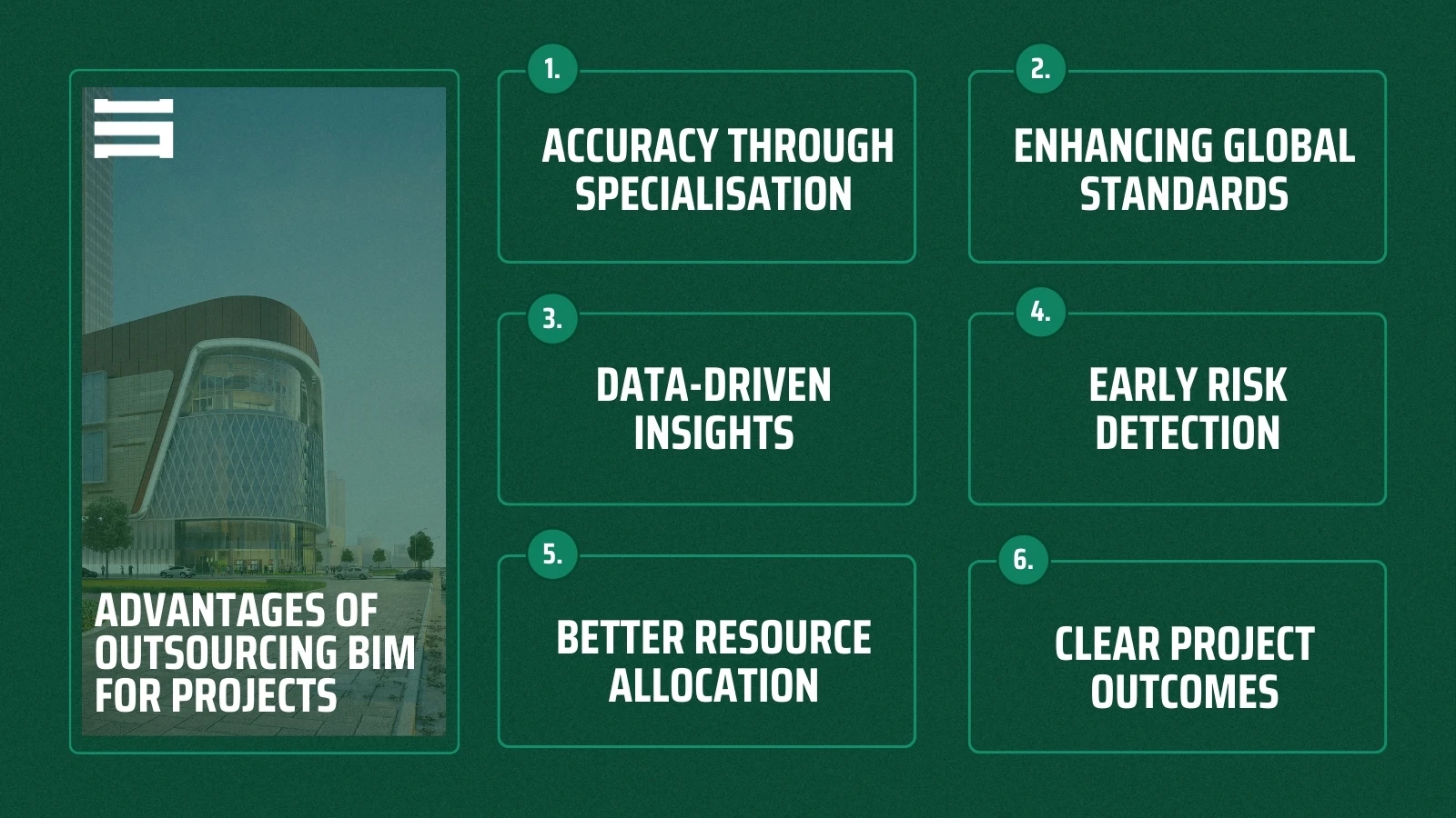 Advantages of Outsourcing BIM