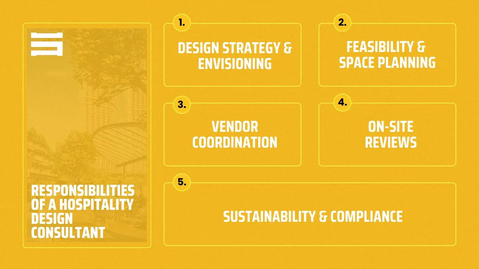 Responsibilites of a Hospitality Design Consultant
