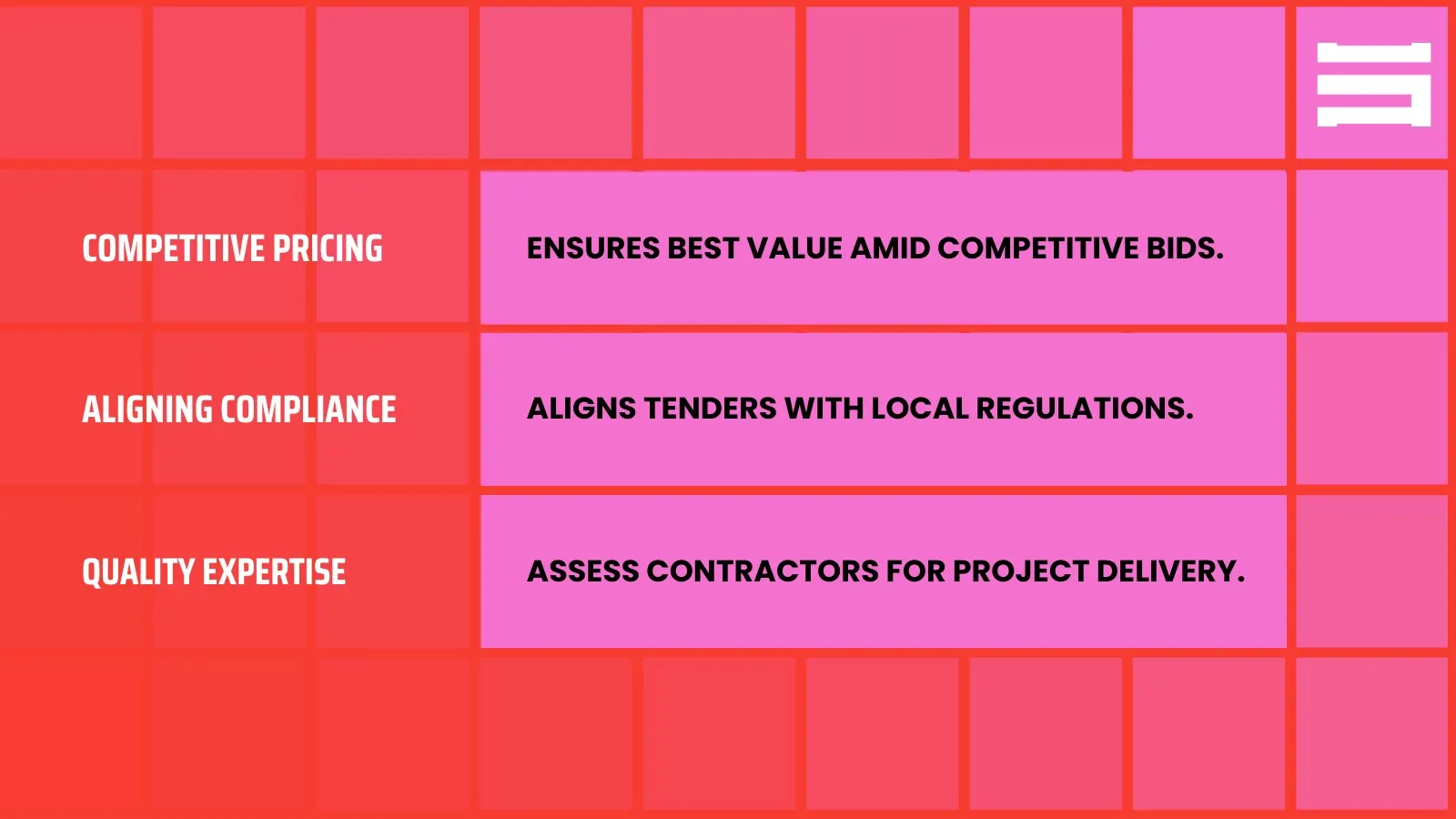 Opportunities in Tendering