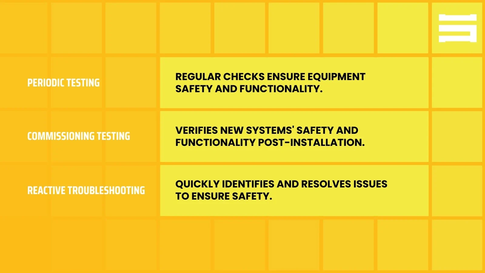 Types of Electrical Testing Methods