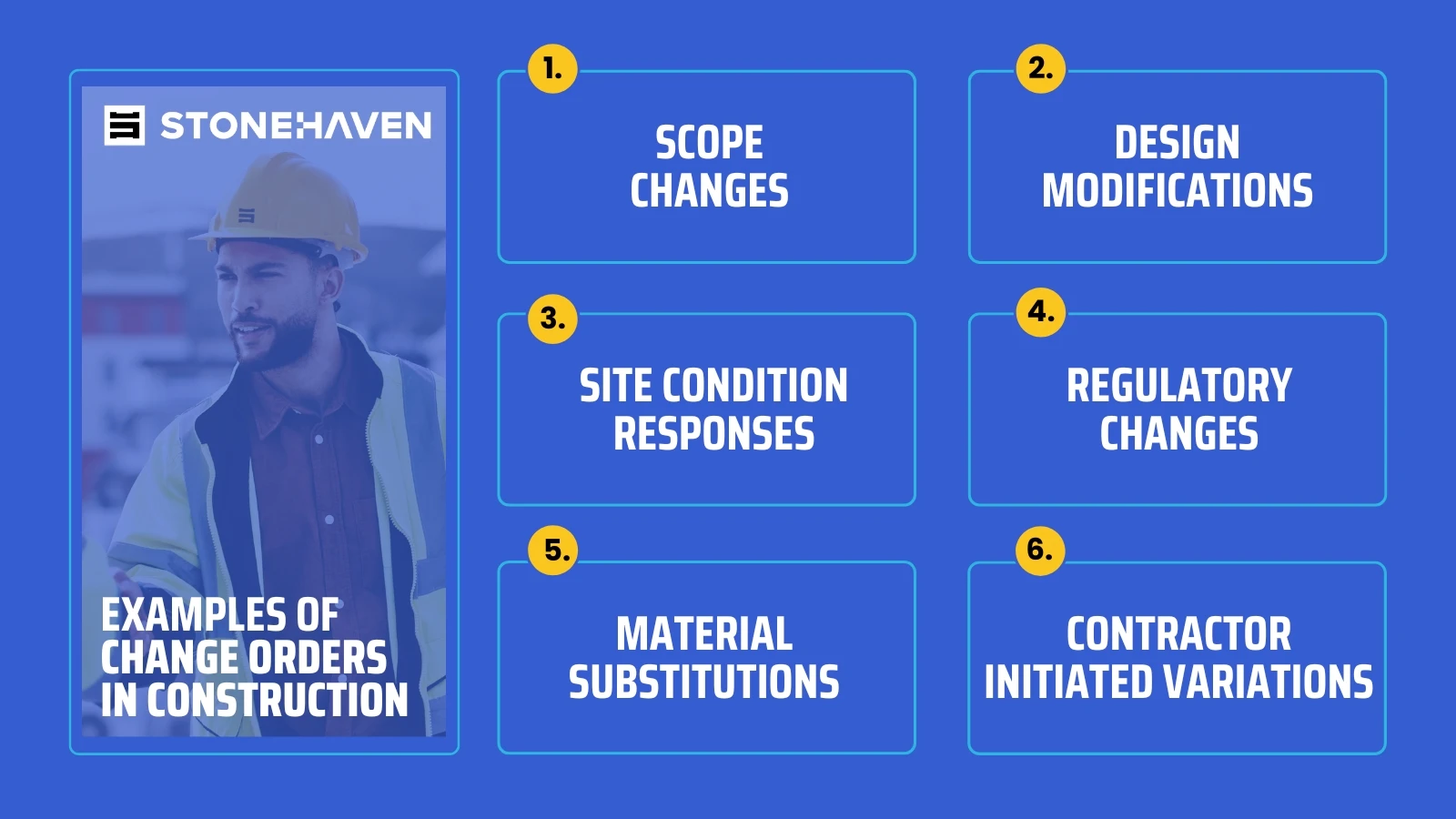 What's included in a change order request