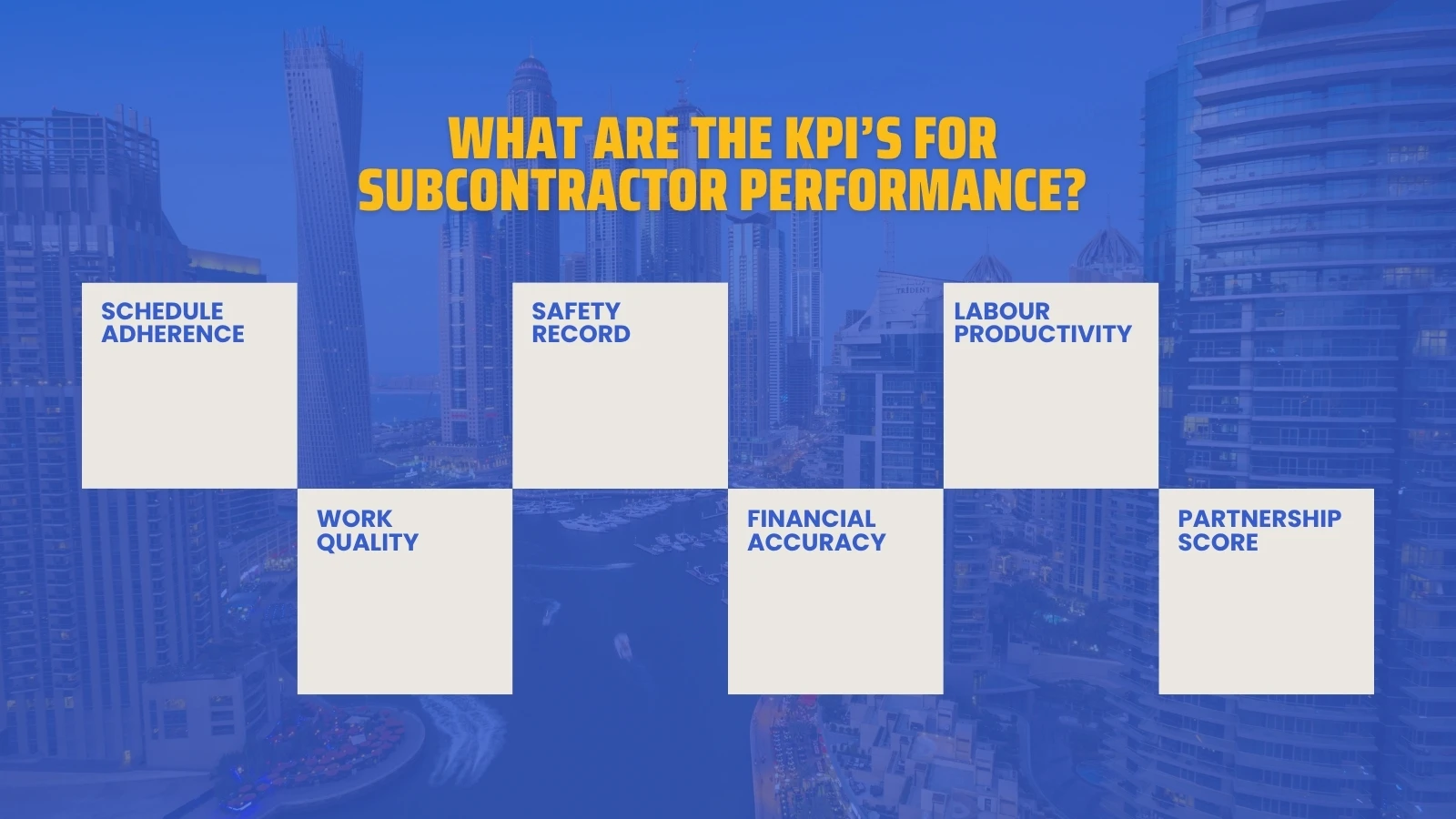 KPIs for Subcontractor Performance