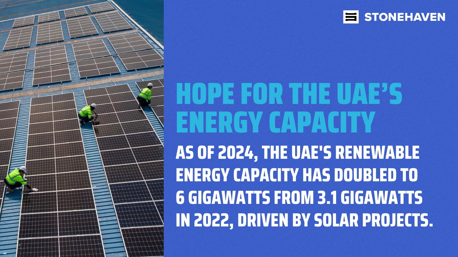 UAE Renewable Energy Strategy 2050 Solar Projects UAE Renewable Energy Strategy 2050 Solar Projects