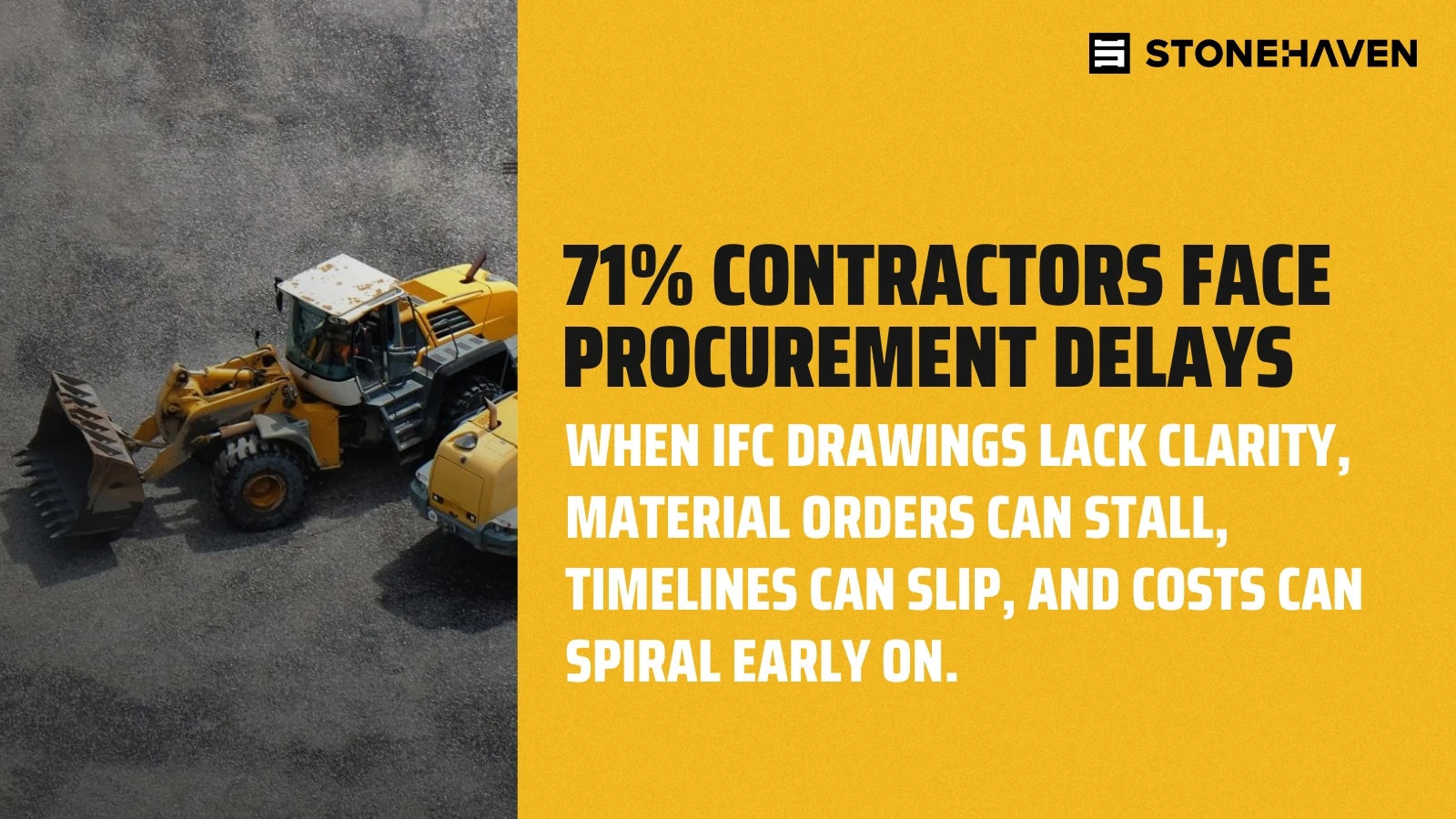 Contractors Face Procurement Delays