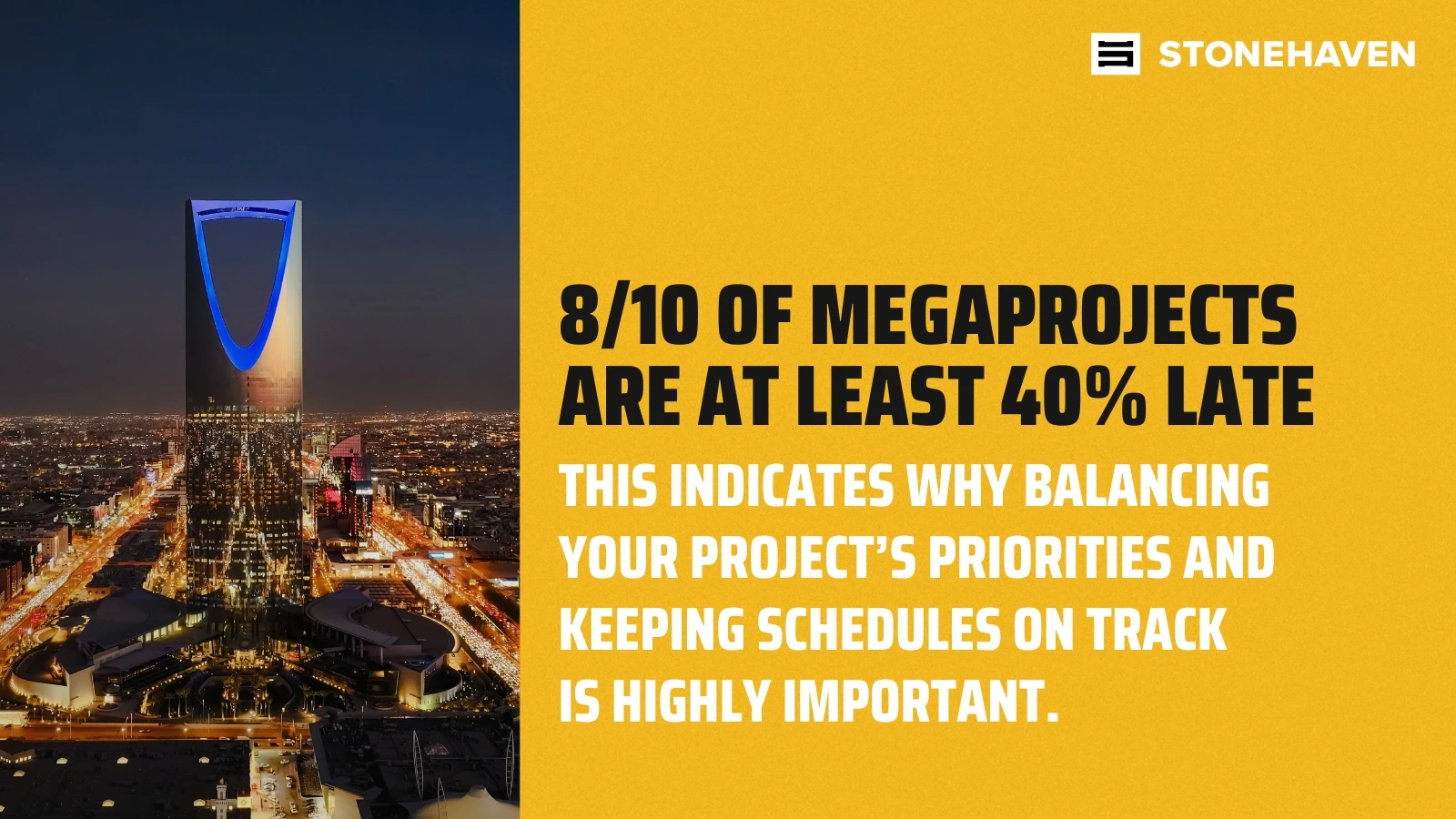 Megaprojects Cause Delays in Schedules