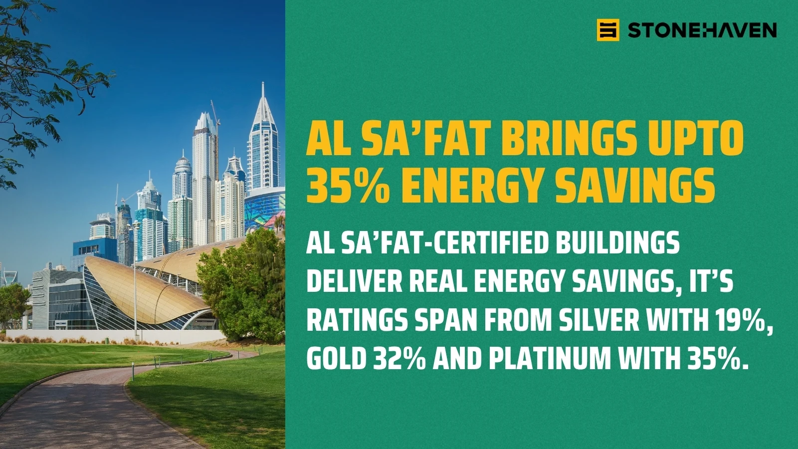 Al Sa'fat Energy Savings