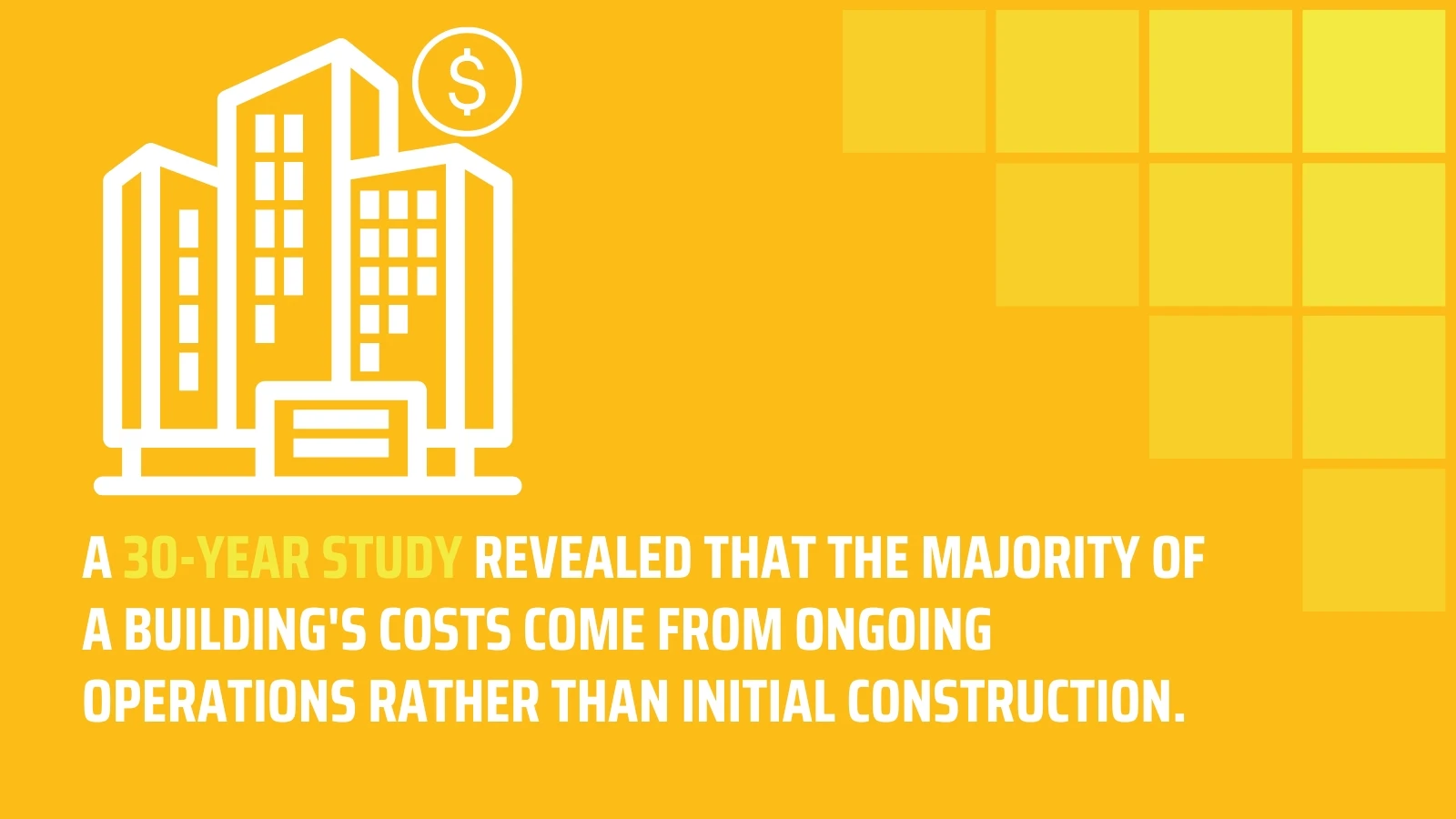 A 30-year cost analysis of a typical building stated that initial design and construction costs