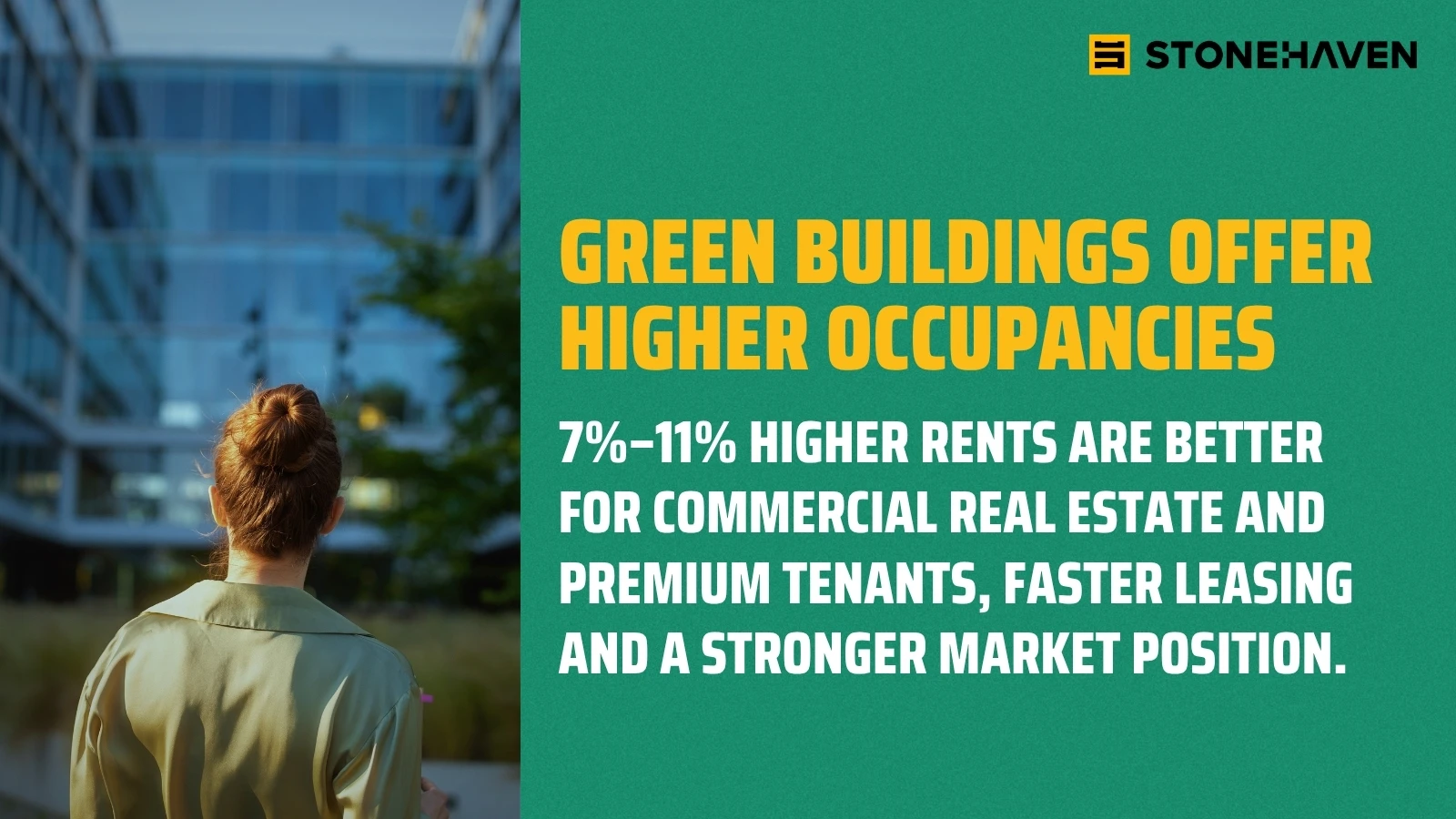 Al Sa'fat Green Buildings Lead to Better Commercial Real Estate Sales