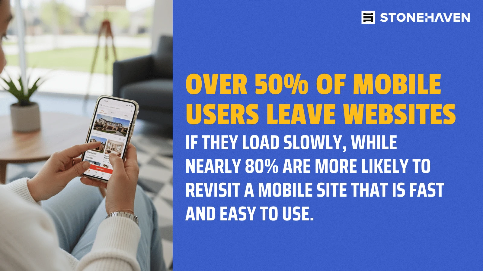 Real Estate Websites Mobile Usage 