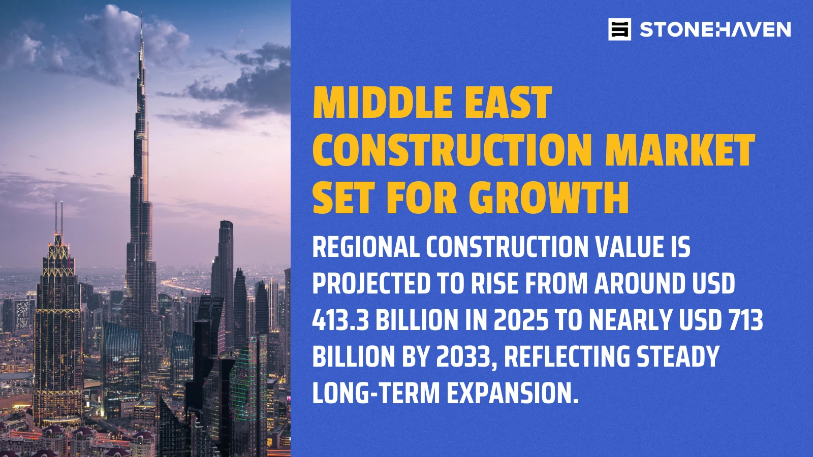 Middle East Construction Market Set for Growth