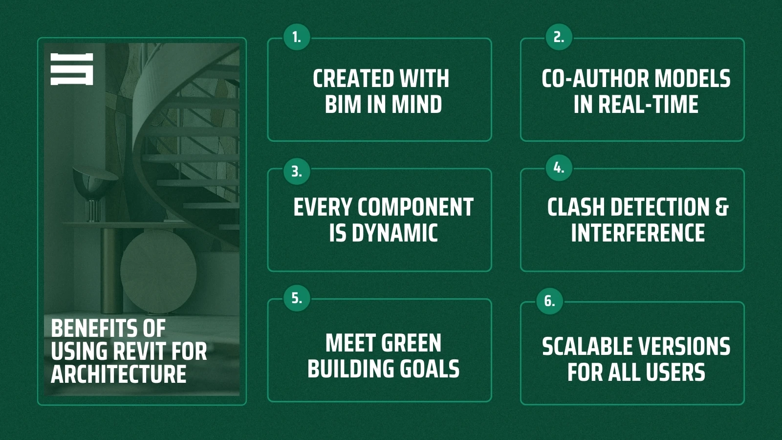 Benefits of Using Revit for Architecture