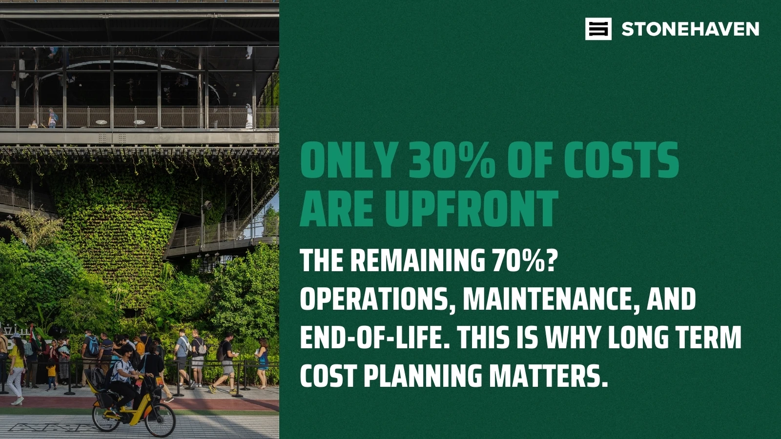 WLCC Statistics For Long Term Building Performance