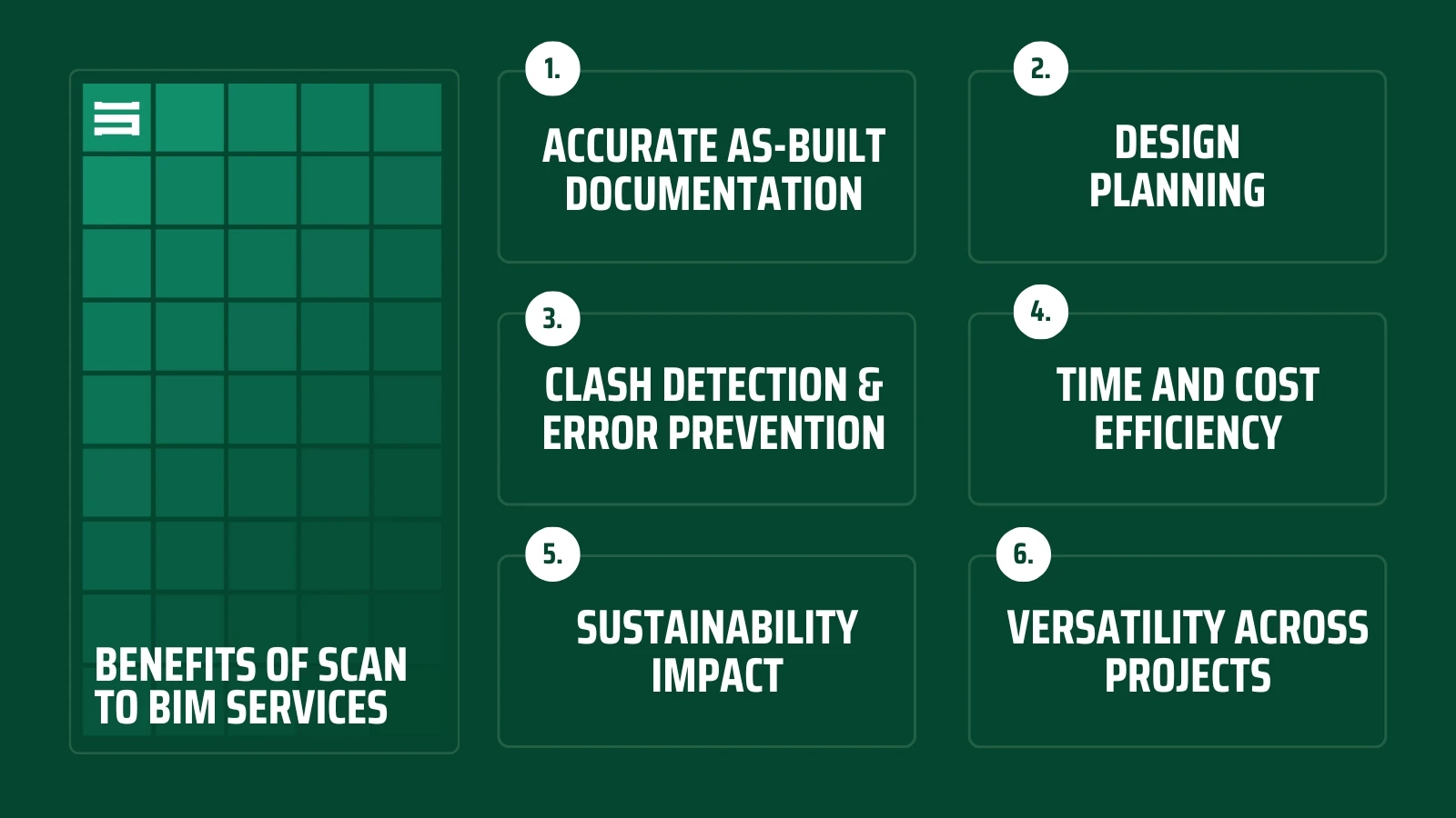Benefits of Scan to BIM Services