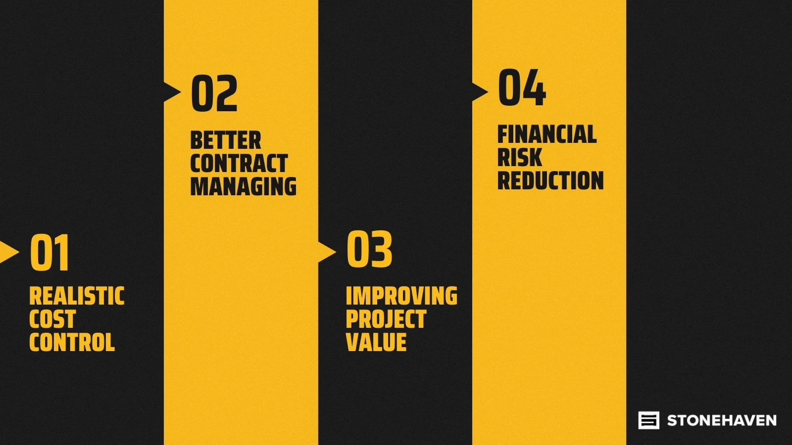 Roles and Responsibilities of a Consultant Quantity Surveyor