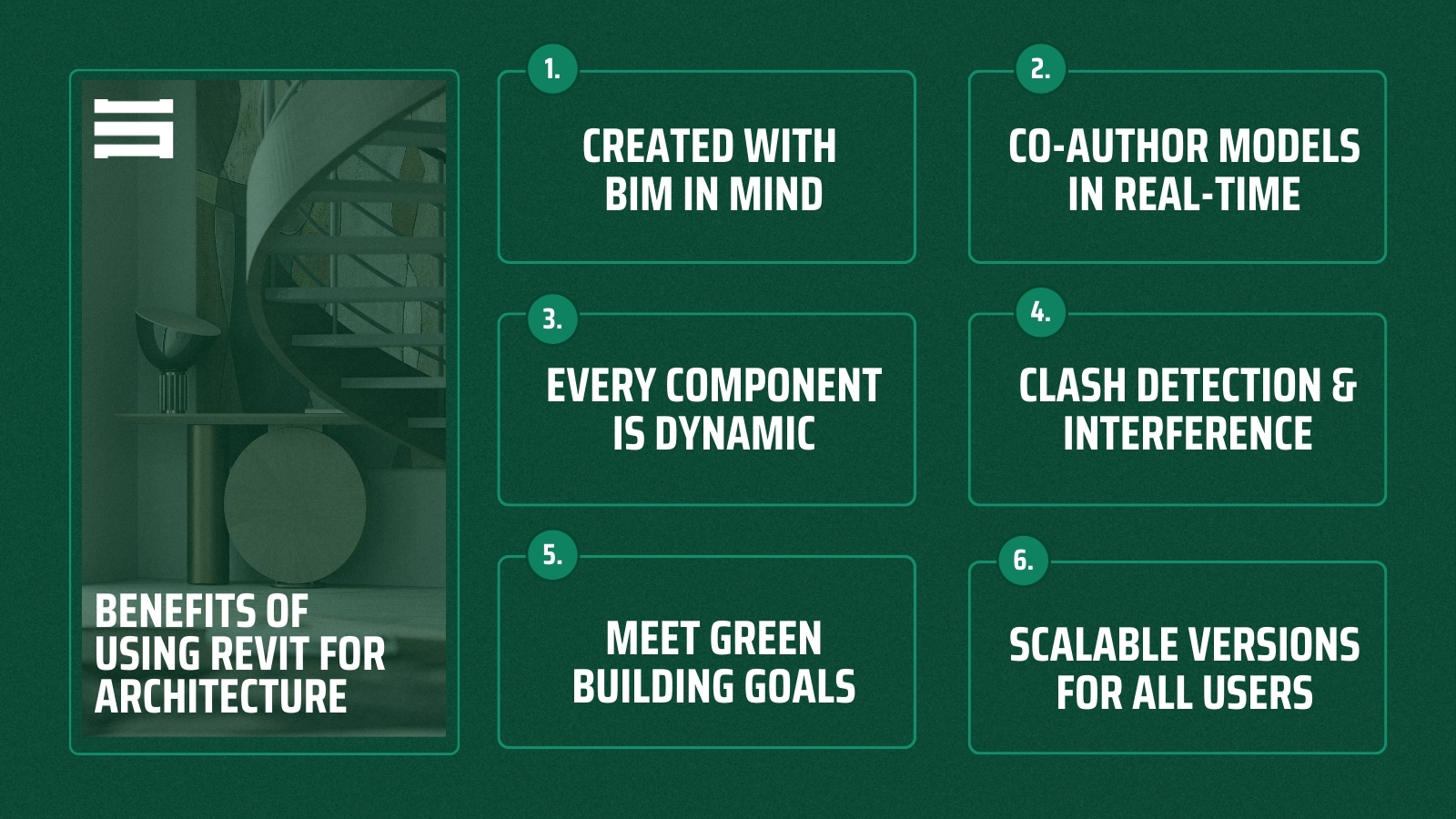 Benefits of Using Revit for Architecture Benefits of Using Revit for Architecture