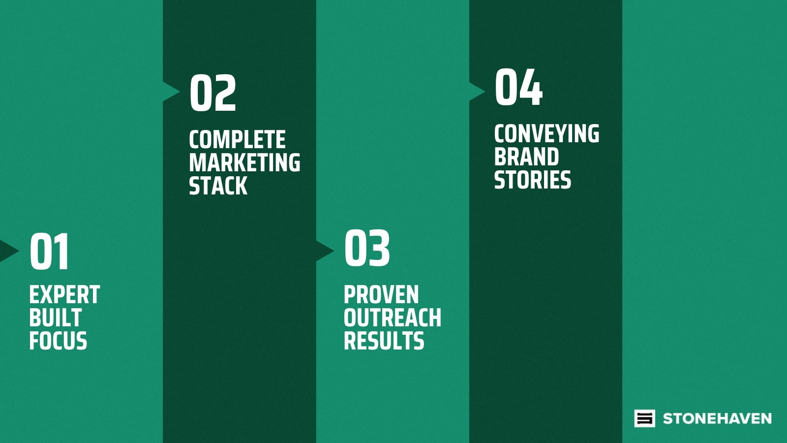 Benefits of a Real Estate Marketing Agent Benefits of a Real Estate Marketing Agent