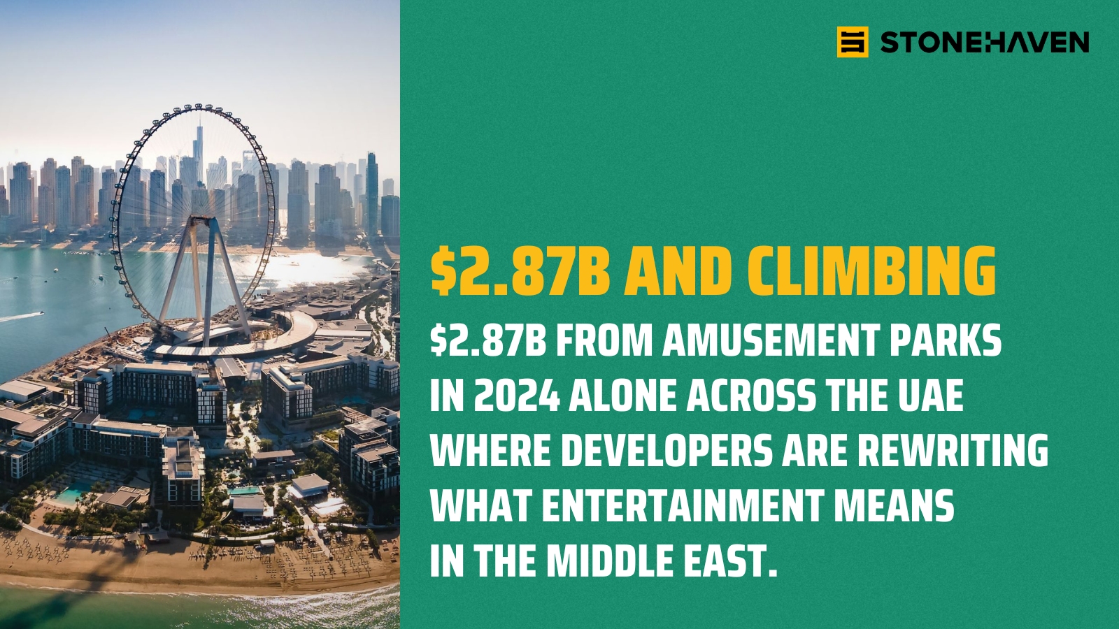 UAE Revenue from Amusement Parks in 2024 UAE Revenue from Amusement Parks in 2024